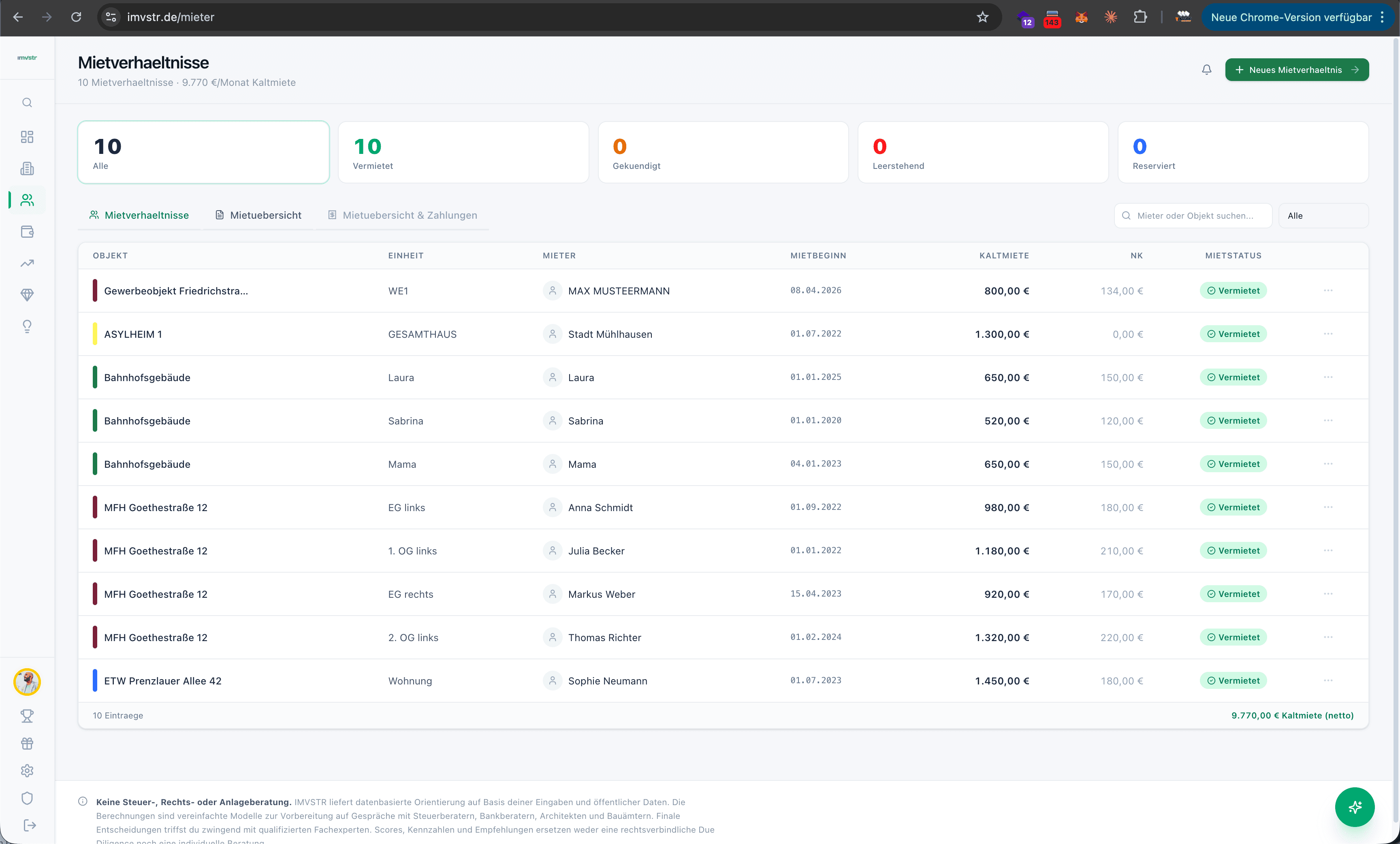 Mietverhaeltnisse mit Status-KPIs, Tabs und automatischer Zahlungsueberwachung